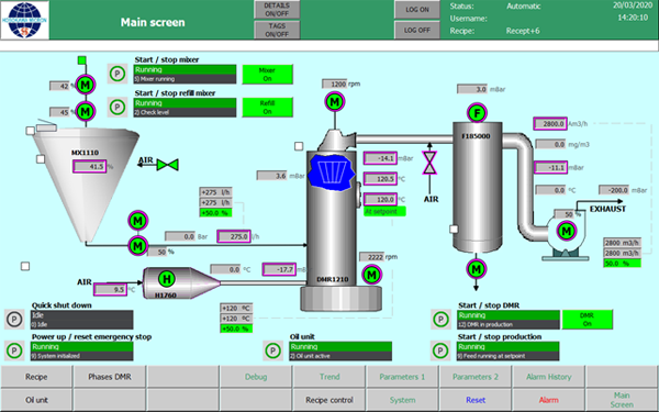 Control panel