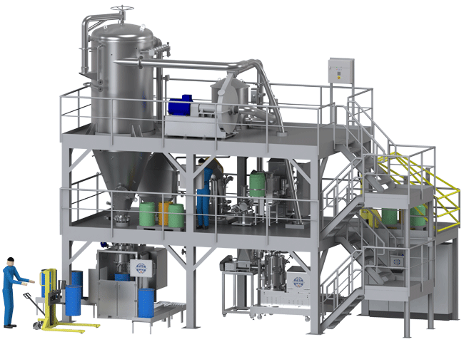 Drying system for powders & bulk solids