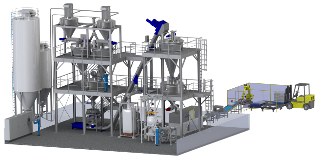Mixing system for powder products