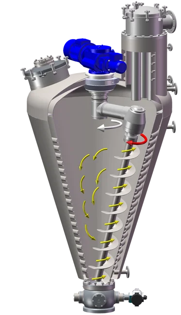 Principle of Operation