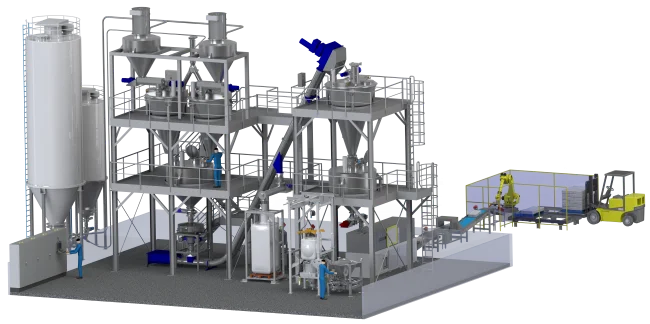 Batch Mixing Systems